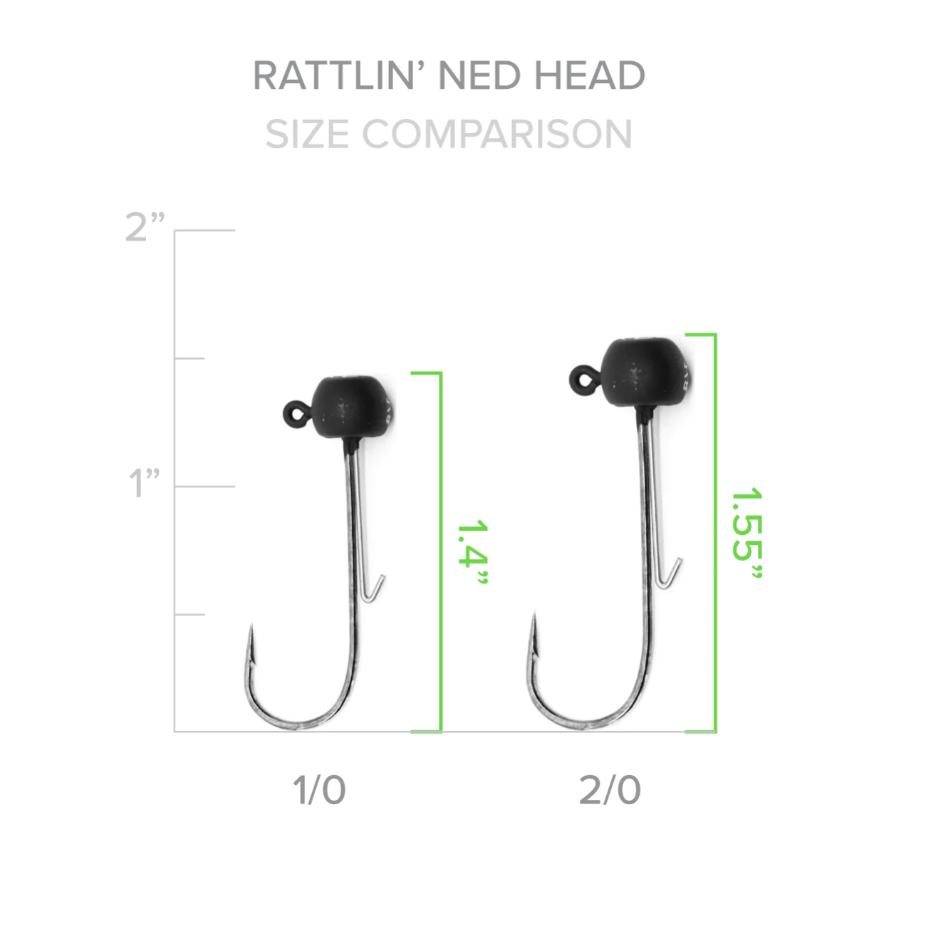 Googan Baits Rattlin Ned Heads