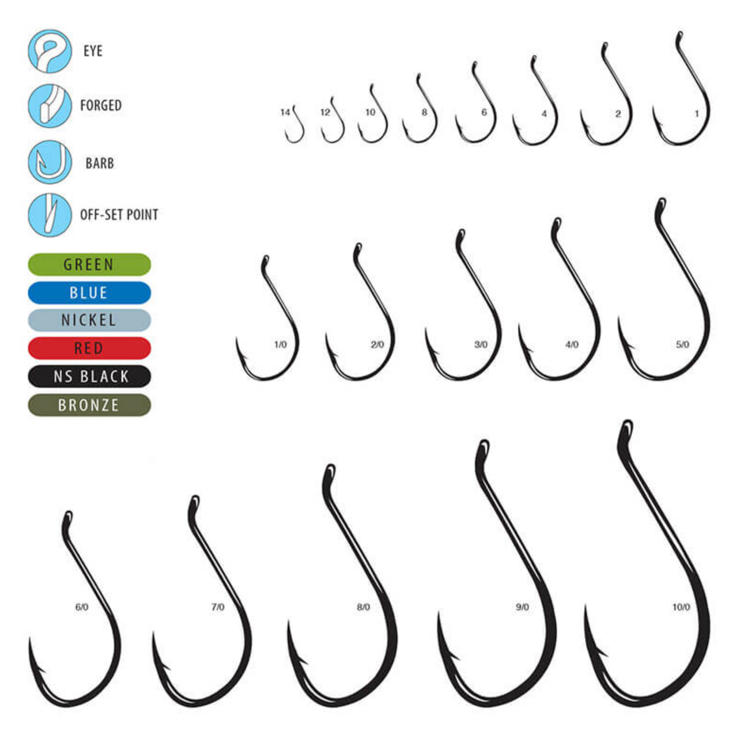 Gamakatsu Octopus Hook