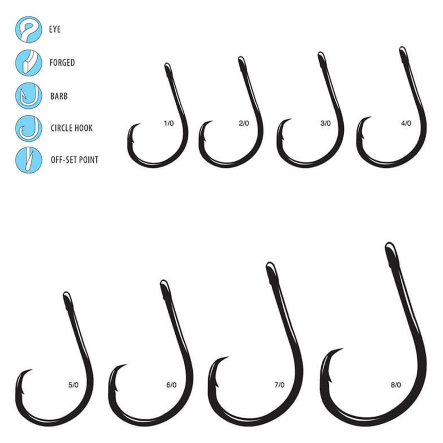 Gamakatsu 4x Strong Straight Eye Octopus Circle Hook