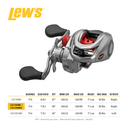 Lew's Laser MG Speed Spool SLP Baitcast Reel