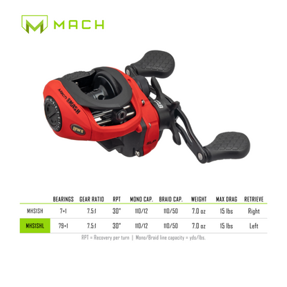 Lew's Mach Smash SLP Baitcast Reel