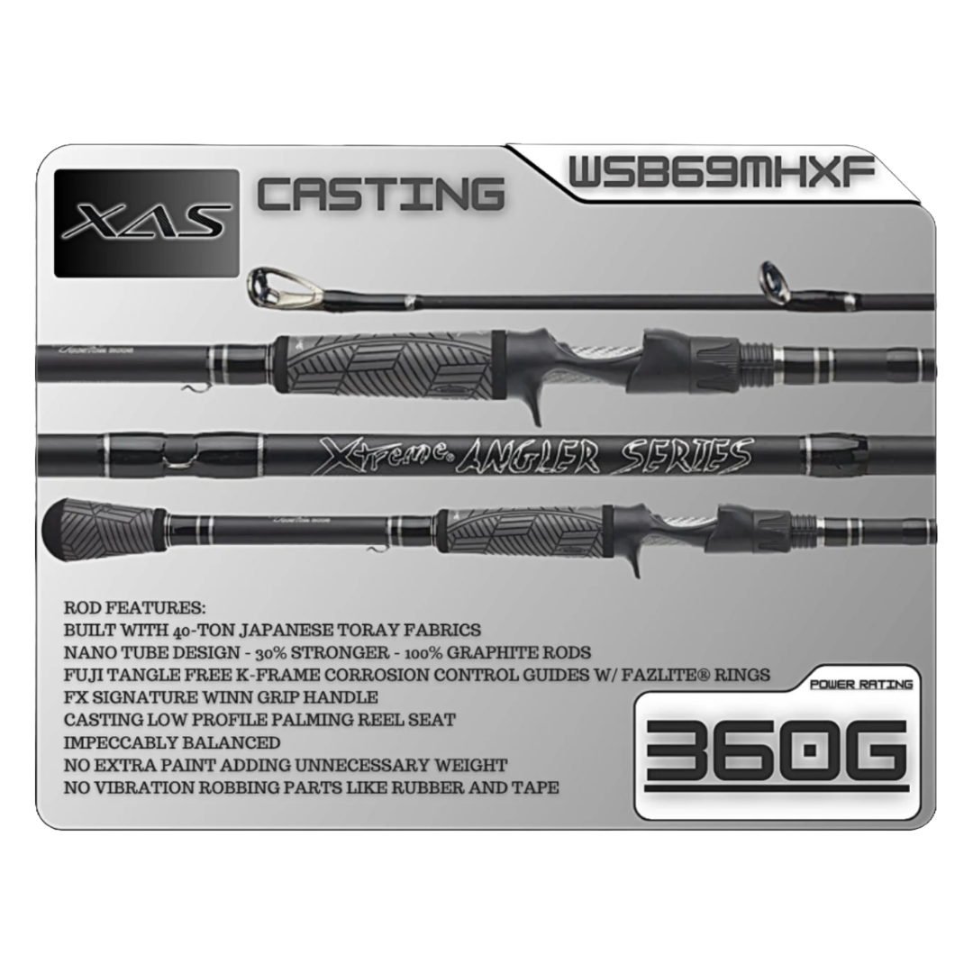 Fx Custom Rods Extreme Angler Series Casting Rod